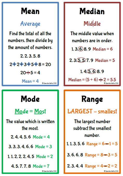 practice game|Calculate Mean, Median, Mode and Range .